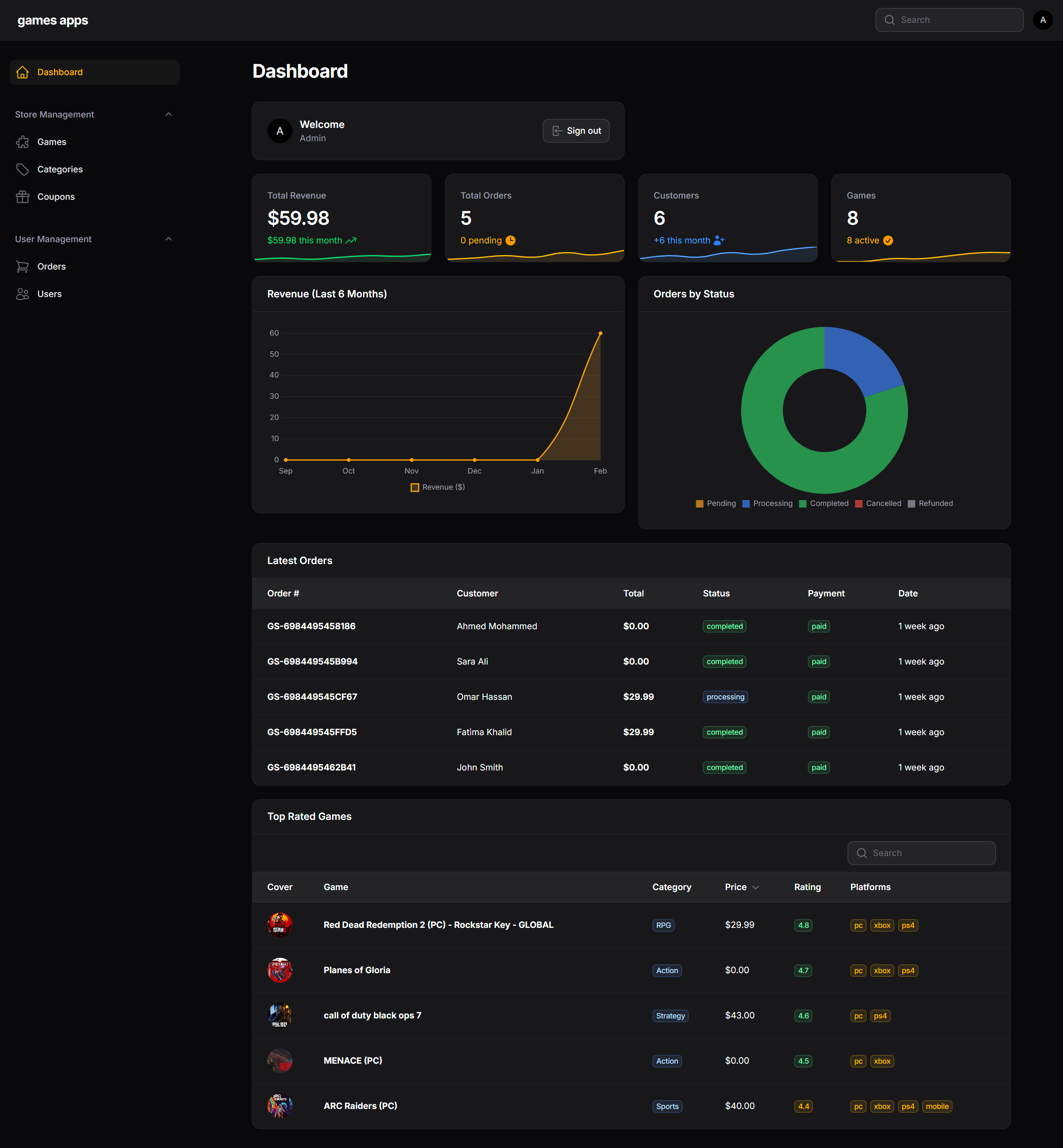 منصة متجر ألعاب متكاملة (ويب + تطبيق جوال + لوحة تحكم)